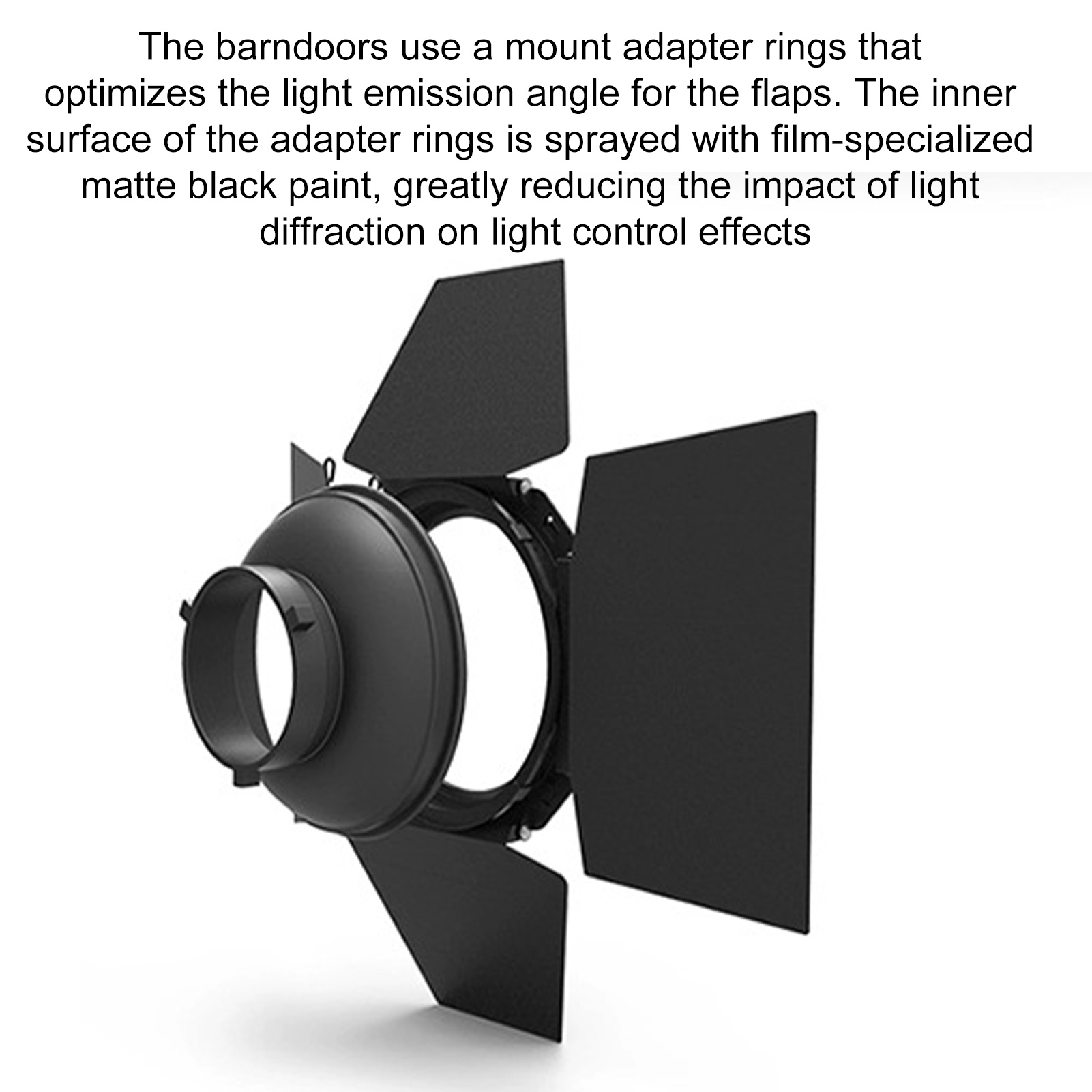 Photography Barn Door Lighting - Honeycomb Grid Filter review and price