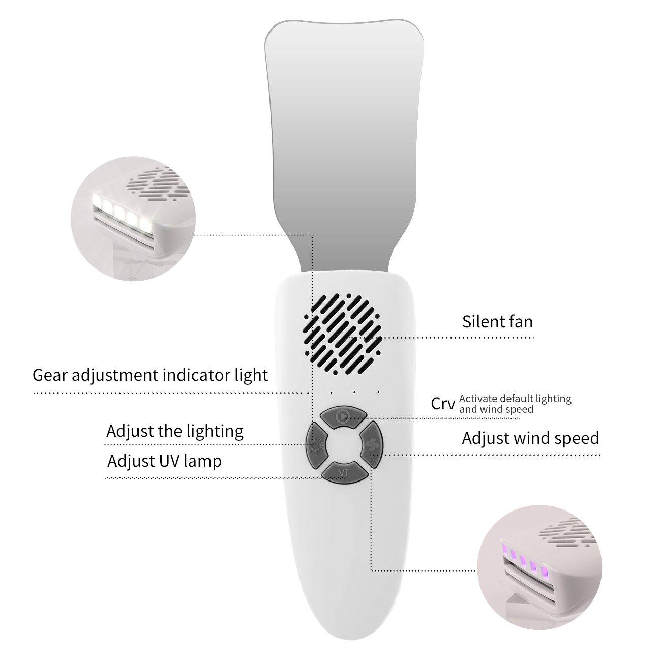 Dental Anti-Fog Mirrors Kit Mi - Photography Lighting Led review and price