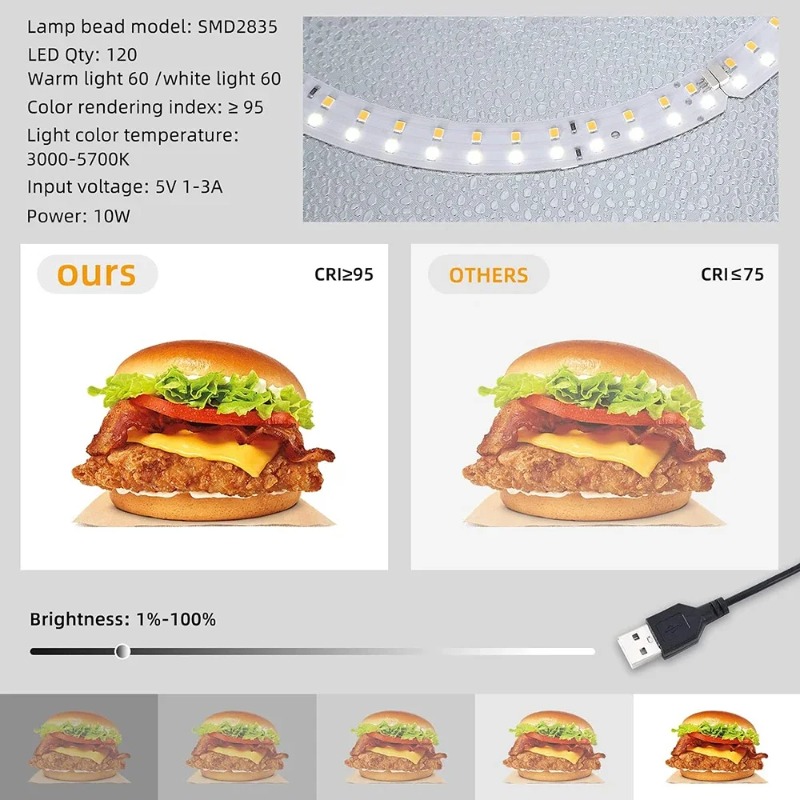 Lightdow Photo Studio Light Bo - Photography Lighting Kit Portable review and price