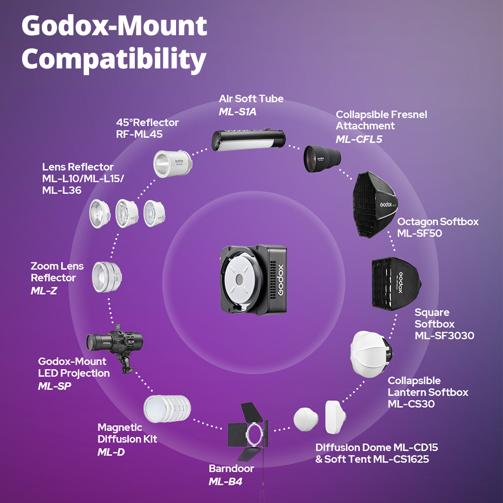 Godox ML40Bi 40W Pocket LED Vi - Photography Lighting Placement review and price